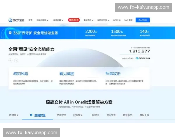 开云官网安全服务:全方位保障,守护您的购物体验 开云官网安全服务:全方位保障,守护您的购物体验